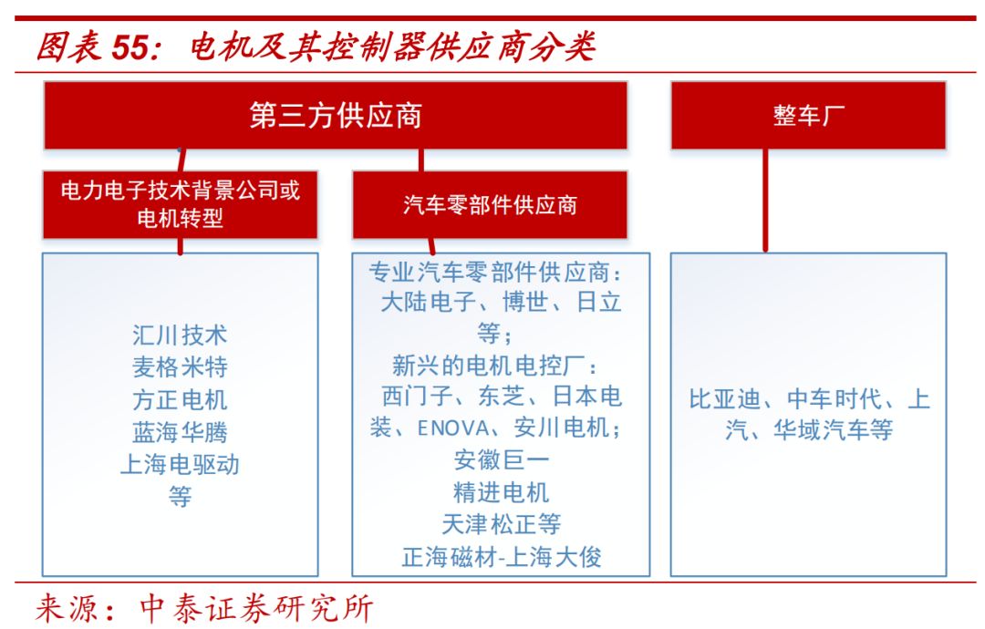 巨一照明
